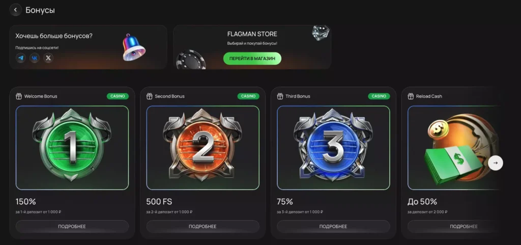 Бонусы Флагман Казино